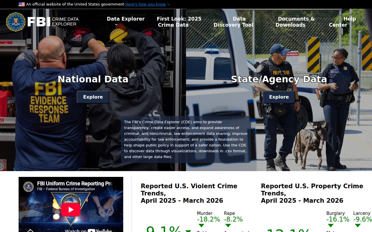 Mullens criminal records research in FBI Crime Data Explorer
